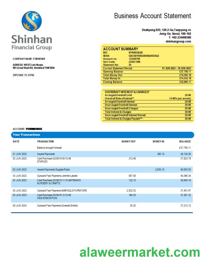 Shinhan Financial Group enterprise statement Word and PDF template